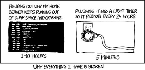 memory-leak